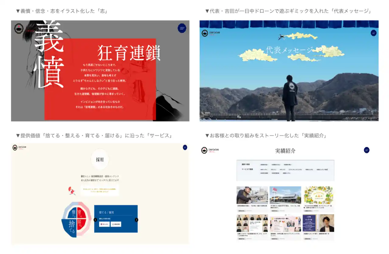 【インビジョン株式会社】 テーマは”働くドキュメンタリー”。インビジョン株式会社、コーポレートサイト&採用サイトリニューアル