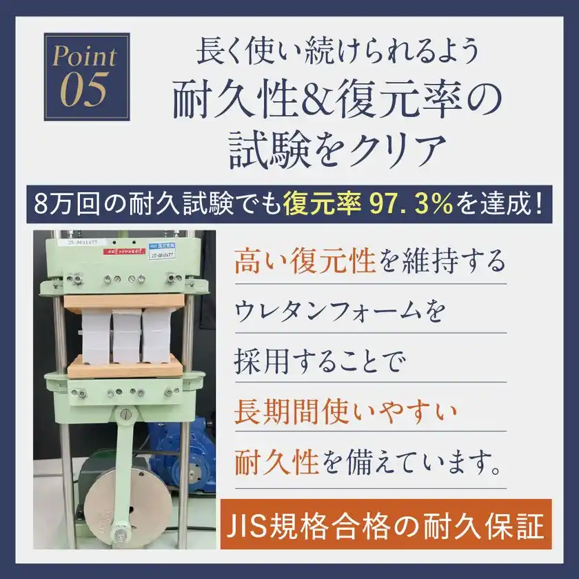 8万回の耐久試験でも復元率97.3％を達成