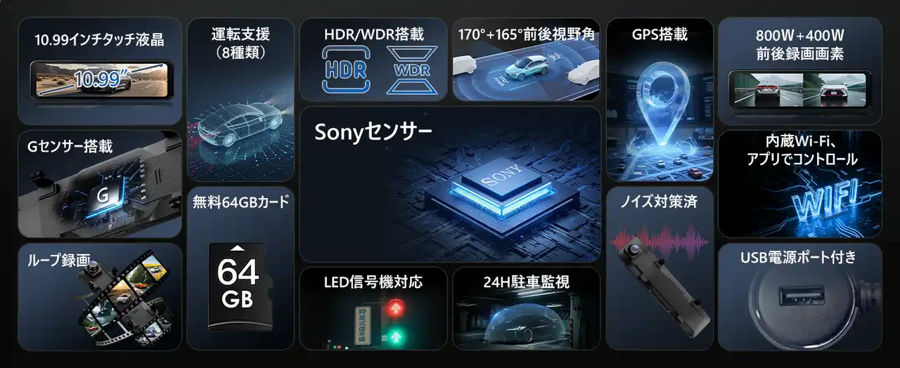 【期間限定3日間】800万+400万画素ドライブレコーダー 前後カメラ ミラー型 通常価格24999円、期間限定新発売特価13999円！
