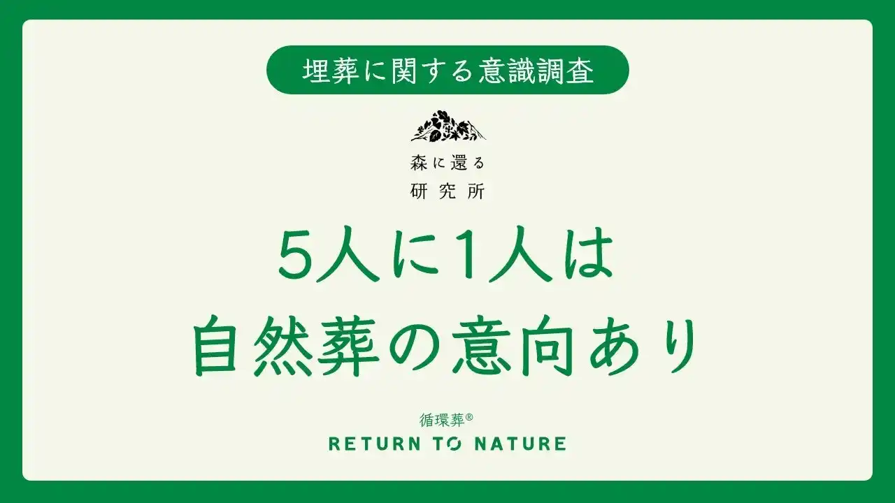 【at FOREST株式会社】 【調査結果】60代以上の5人に1人は山や海に眠る自然葬の意向あり。墓石すら置かず自然に還る埋葬が令和の新潮流に。