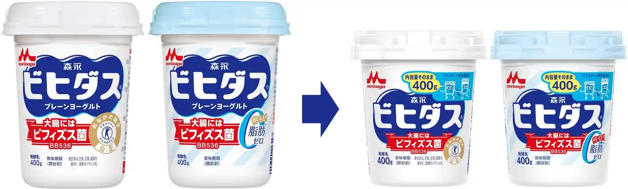 「ビヒダスプレーンヨーグルト」リニューアル後の嬉しいお声多数！容器の省サイズ化後、売上二桁伸長中※1！
