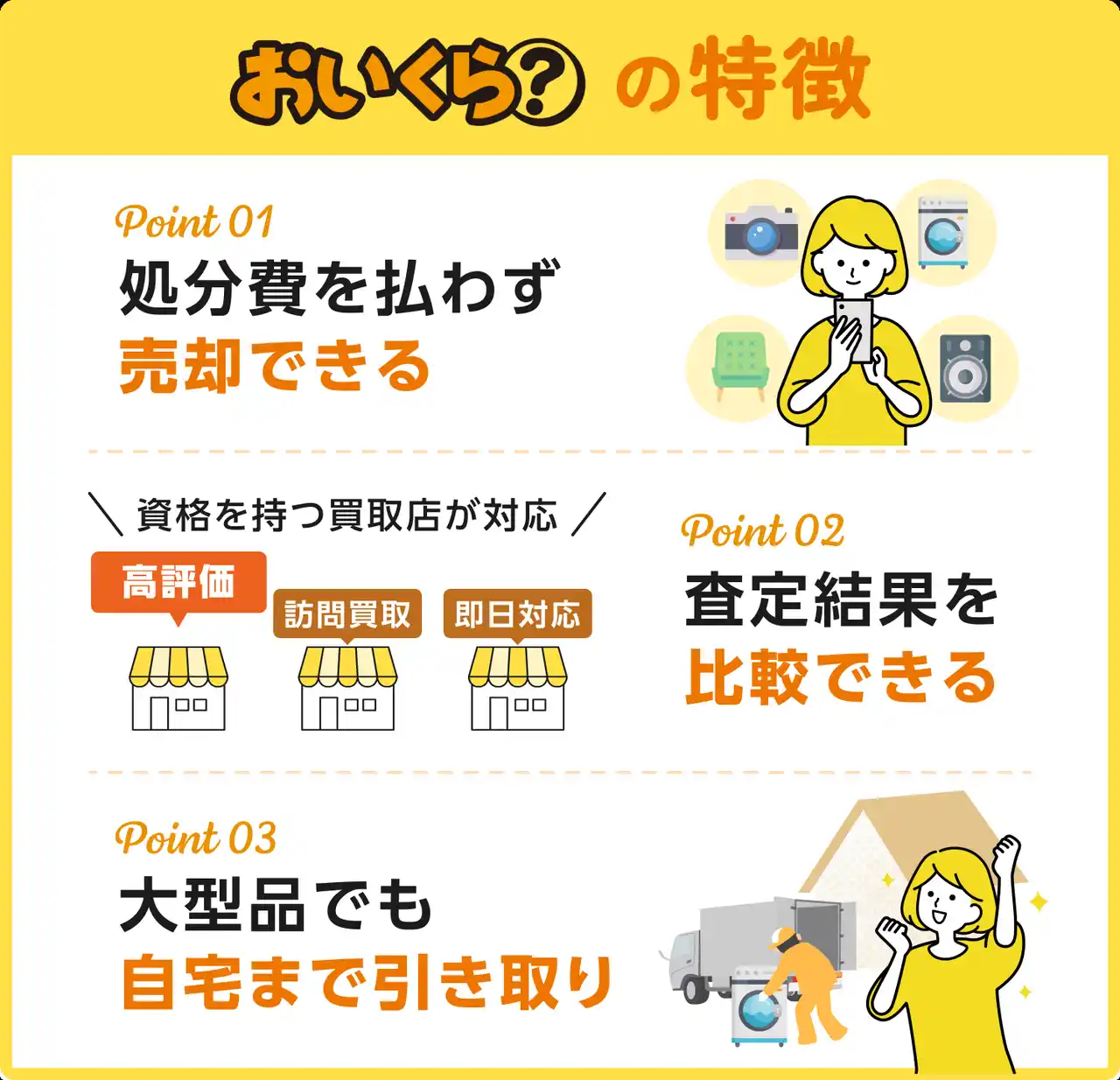 【品川区】 品川区、不要品リユース事業で「おいくら」と連携を開始
