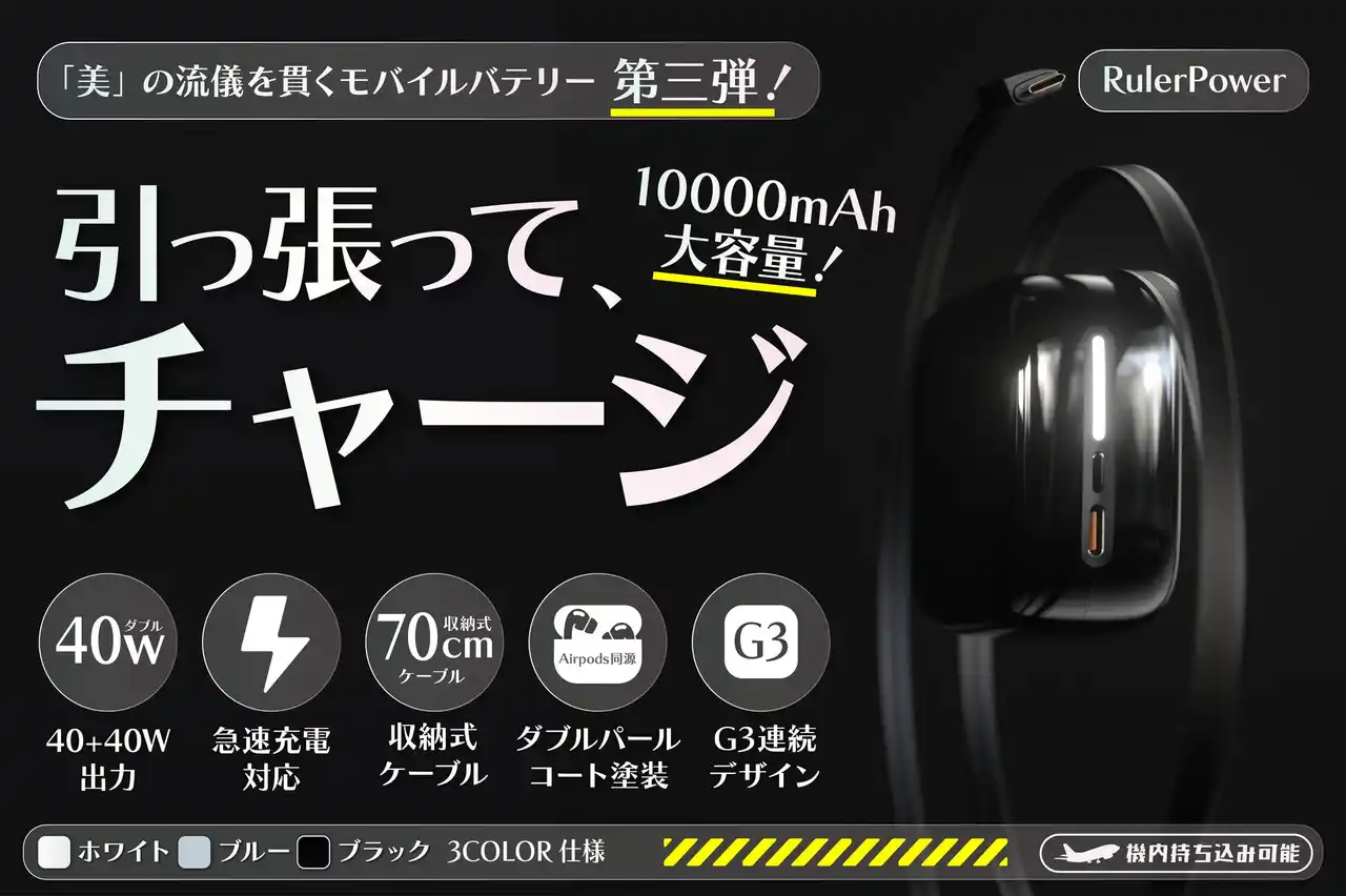 【株式会社Gloture】 【目標金額達成率600％突破】【日本初上陸】USB-Cケーブルを持ち忘れる心配なし！手のひらサイズのケーブル収納式40Wハイパワーモバイルバッテリー「RulerPower」をクラウドファンディング中！