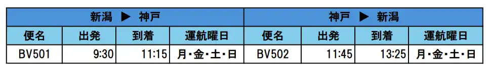 トキエア、夏ダイヤ増便販売に関するお知らせ
