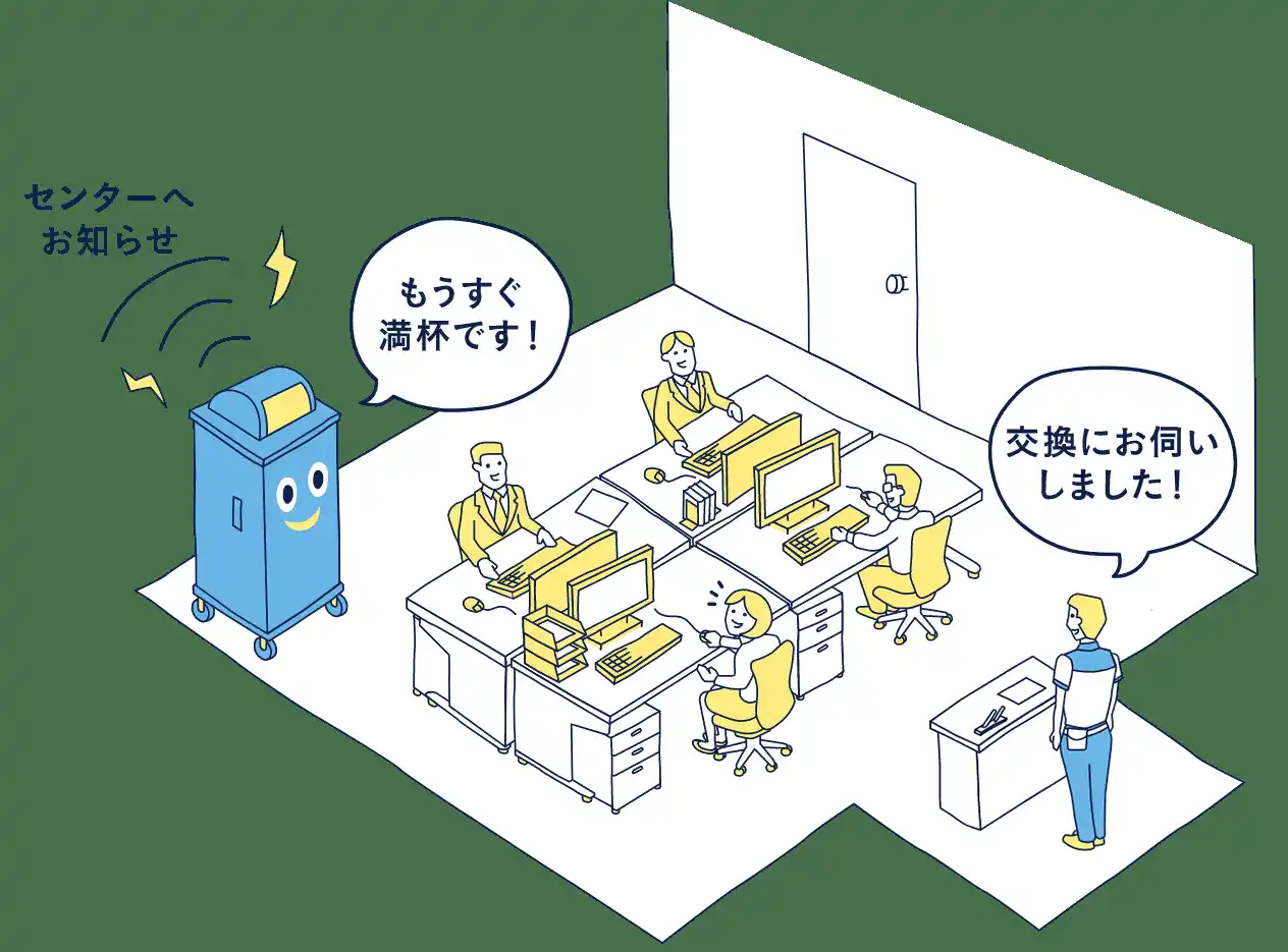 総務部のDXは「シュレッダー」から。面倒な文書廃棄管理を全自動化する“賢い”回収ボックス、導入500台突破の裏側
