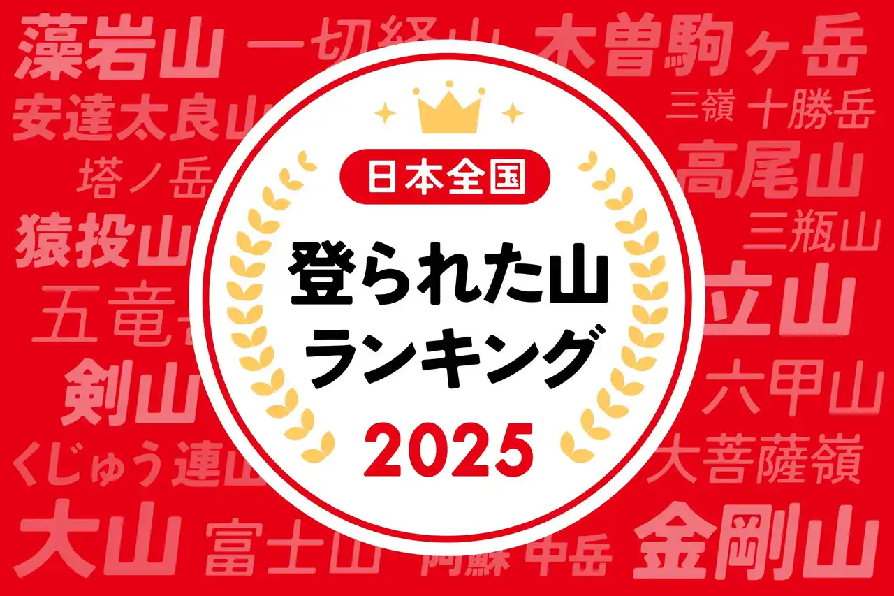 【ヤマップ】 「登られた山ランキング2025」を公開