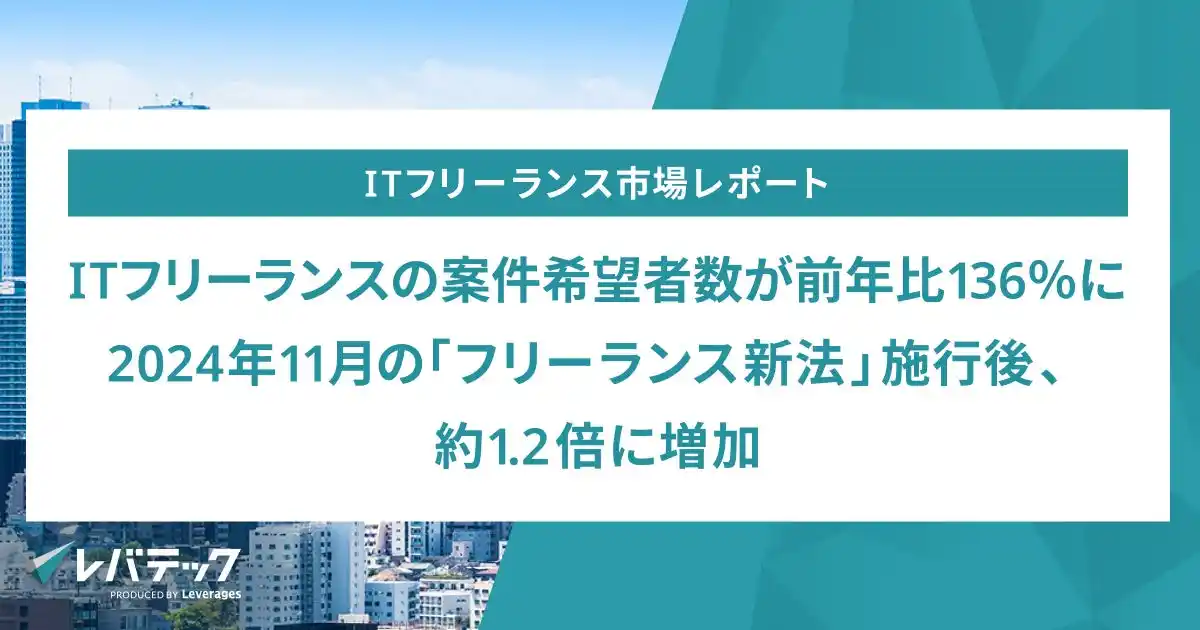 【レバレジーズ株式会社】 ITフリーランスの案件希望者数が前年比136％に、2024年11月の「フリーランス新法」施行後、約1.2倍に増加
