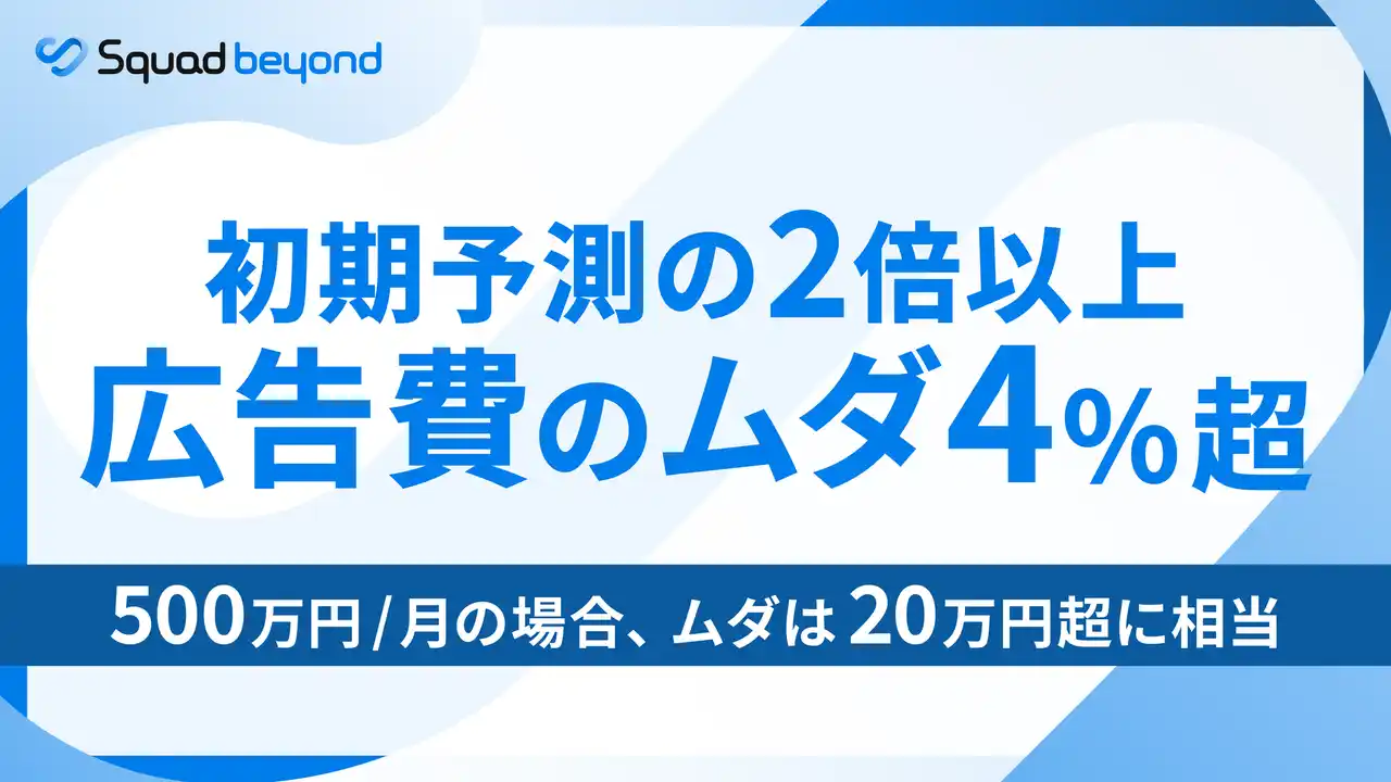 【Squad Inc.】 初期予測の2倍以上。広告費用のムダは4%超に。　広告500万円月の場合、無駄は20万円超に相当。