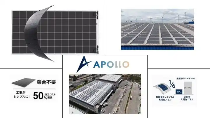 【クールインテリジェンス株式会社】 荷重制限屋根に対応、イスラエル発の超軽量太陽光パネルを日本初導入