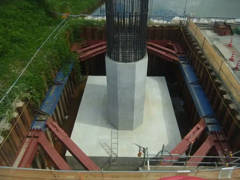 重仮設による山留工事の様子(ヒロセメガビーム(R))