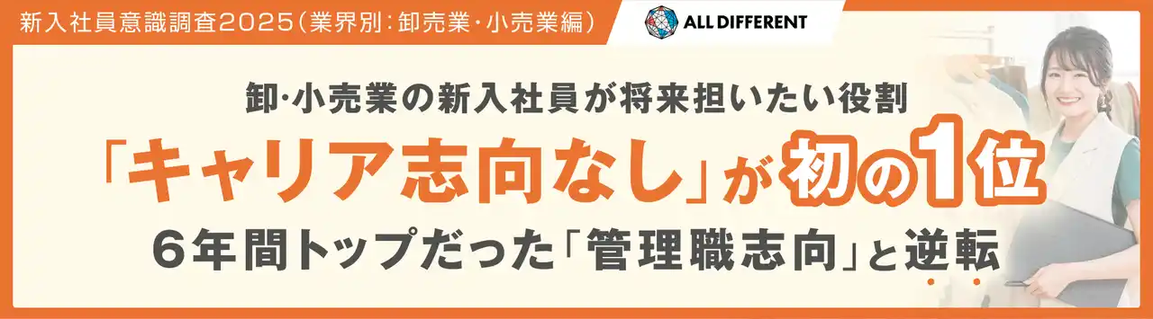 【新入社員意識調査2025】卸・小売業の新人、「キャリア志向なし」が初めて1位