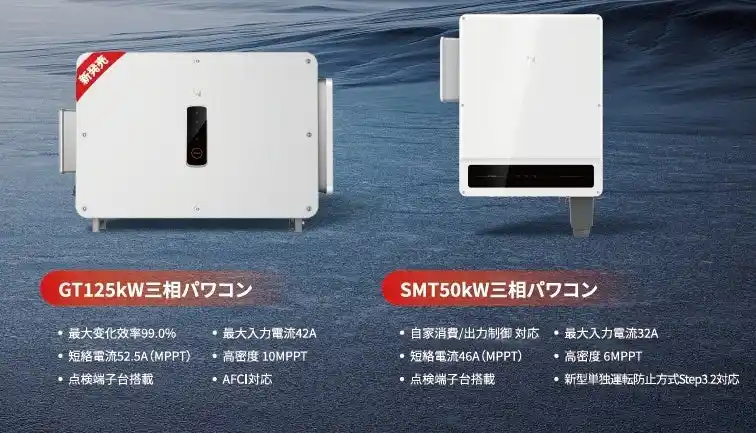 ９/2(火)開催｜【業界注目】トップランナー対応で現場が混乱？今こそGoodWeの50kW/125kWパワコントレーニングへ！