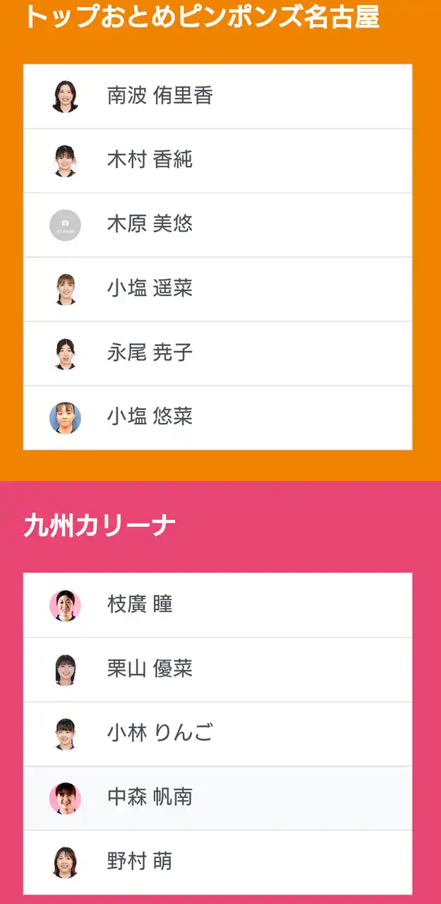 【卓球のＴリーグ】 ノジマTリーグ 2025-2026シーズン 公式戦 8月2日開催 トップおとめピンポンズ名古屋 vs 九州カリーナ ベンチ入り選手発表