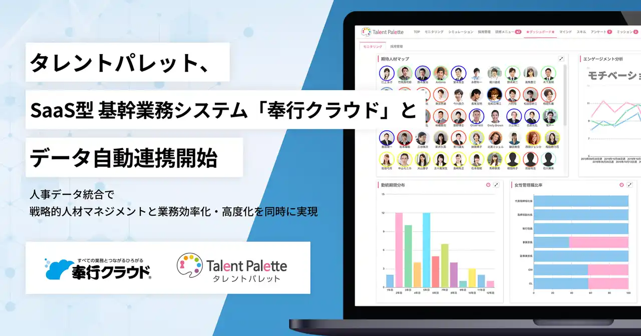 【株式会社プラスアルファ・コンサルティング】 タレントパレット、オービックビジネスコンサルタントのSaaS型 基幹業務システム 「奉行クラウド」 とデータ自動連携開始