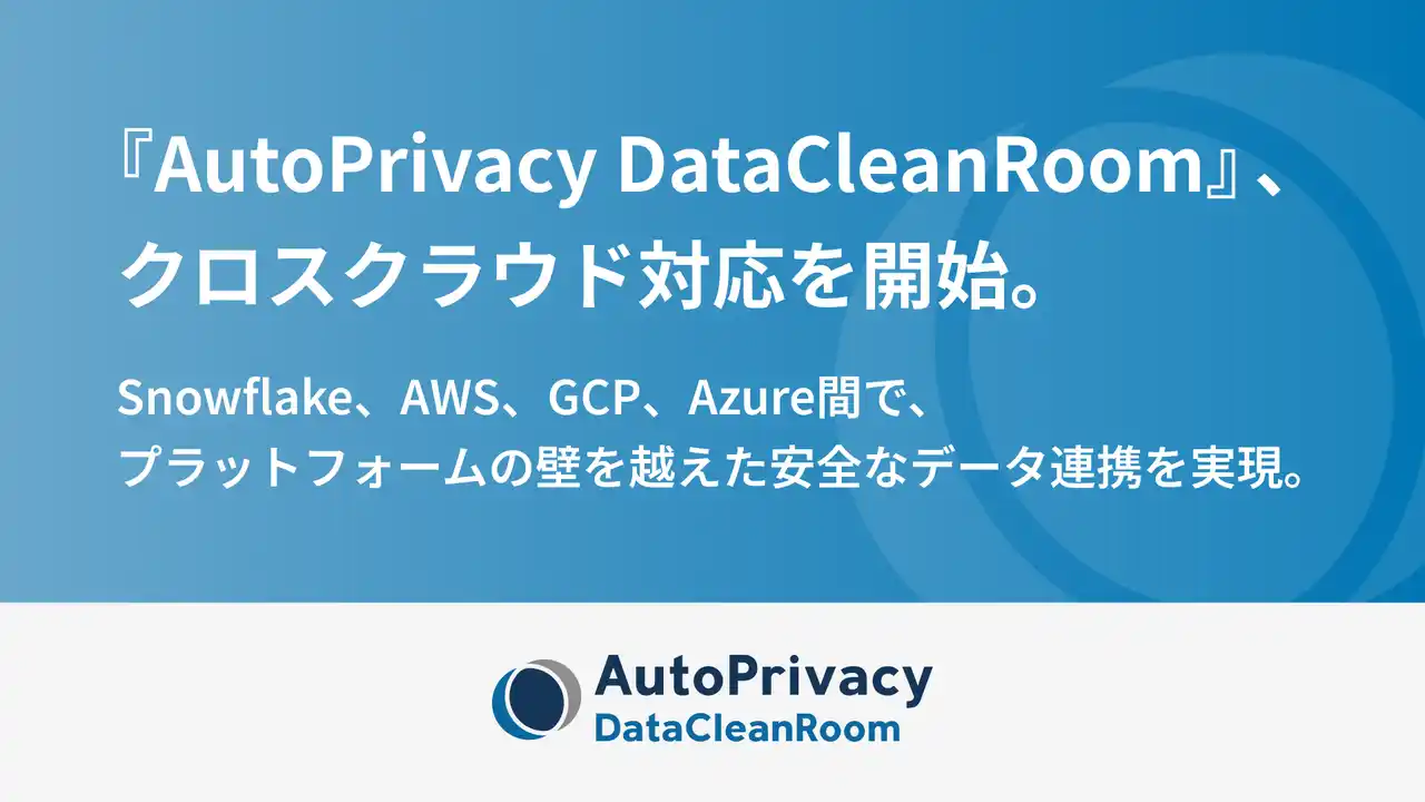 『AutoPrivacy DataCleanRoom』、クロスクラウド対応を開始。Snowflake、AWS、GCP、Azure間で、プラットフォームの壁を越えた安全なデータ連携を実現