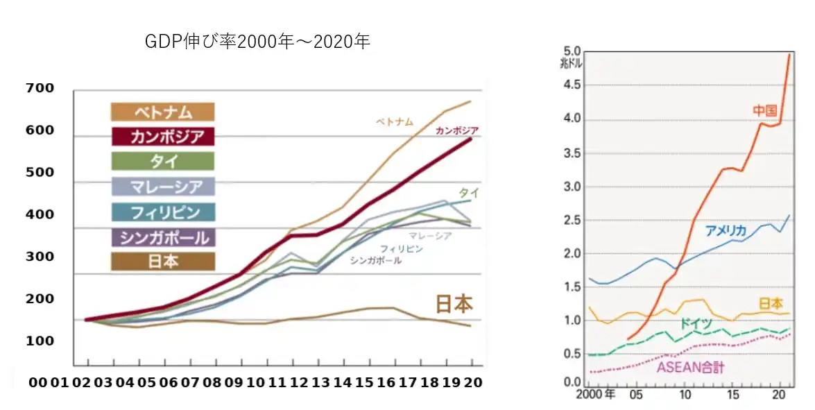 【セールスサイエンスセンター株式会社】 副業日本最大級/社会課題に挑戦/3年で100倍/セールスインテリジェンス「副業・成果系プロ・コンサルファーム」で急速に成長。