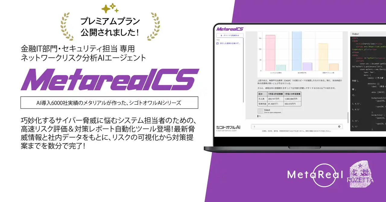 【株式会社メタリアル】 金融機関のセキュリティ業務を根本から変える「Metareal サイバーセキュリティ(Metareal CS)」プレミアムプラン7/23提供開始