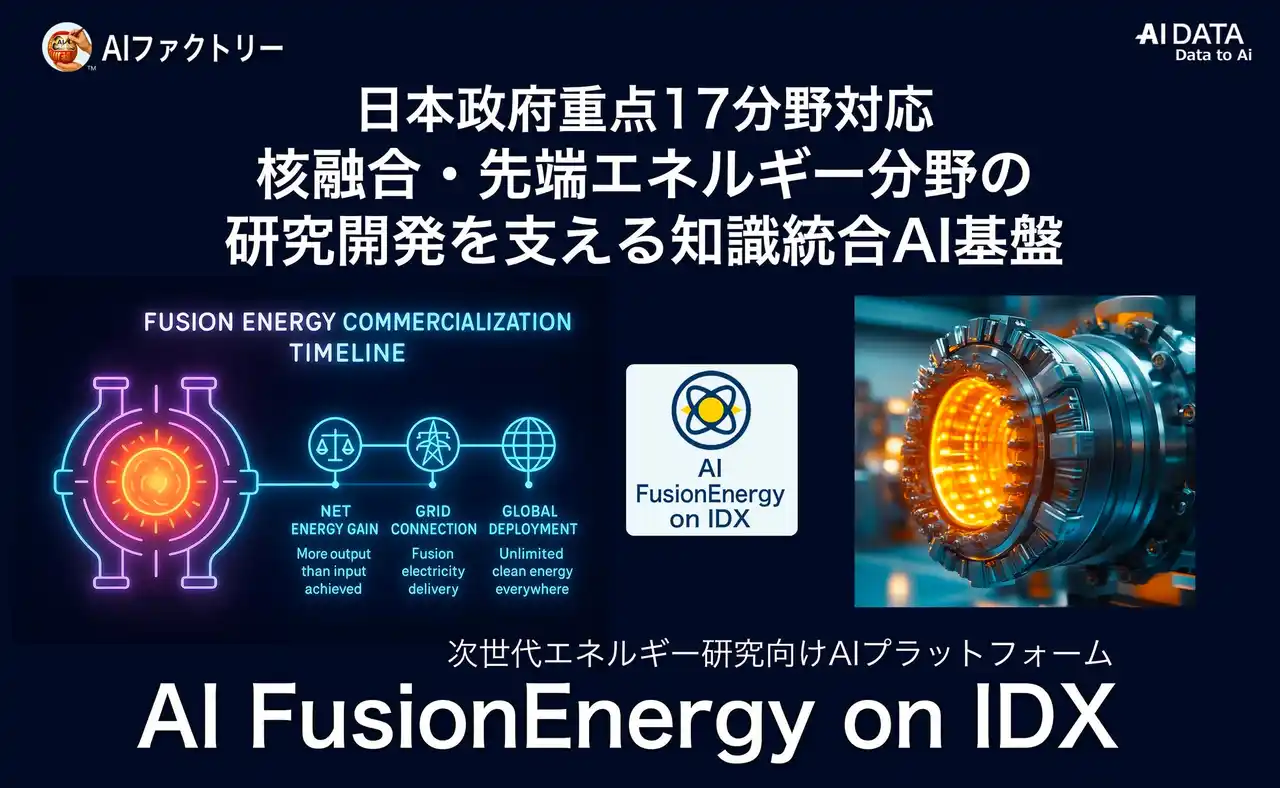 【AIデータ株式会社】 日本政府重点17分野対応、次世代エネルギー研究向け「AI FusionEnergy on IDX」を本格始動！ ～AIデータ社、核融合・先端エネルギー分野の研究開発を支える知識統合AI基盤を提供開始～
