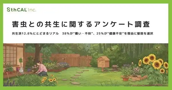 【８thCAL株式会社】 害虫との共生に関するアンケート調査