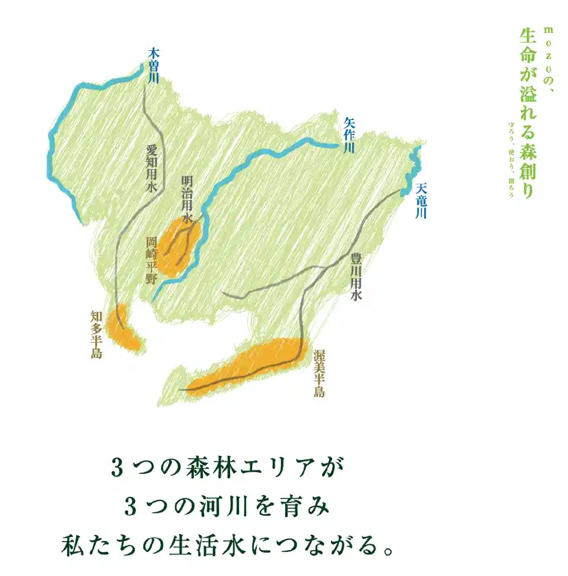 生命が溢れる森創り