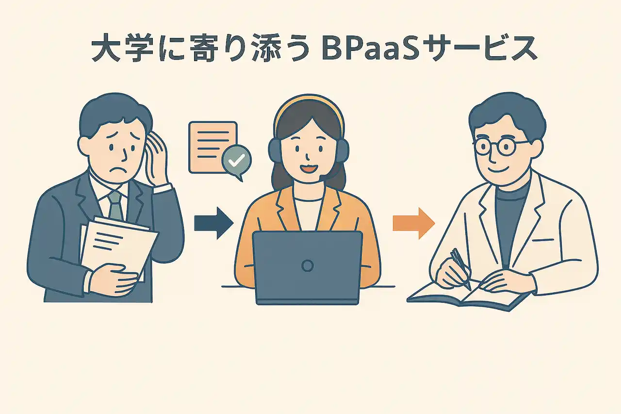 【大学向け】煩雑な科研費伝票処理を、「独自ツール」と「ヒト」で解決。