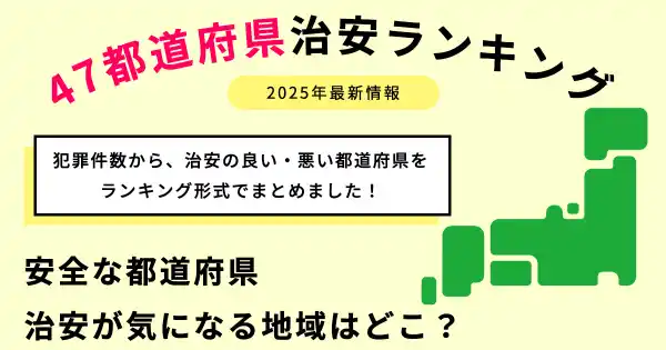 日本の治安ランキングをデータで解説、安心して暮らすための防犯対策も紹介する特設ページを公開／AIカメラのトリニティー