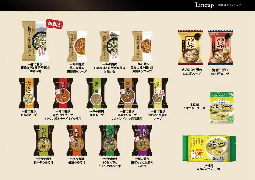 シリーズラインナップ