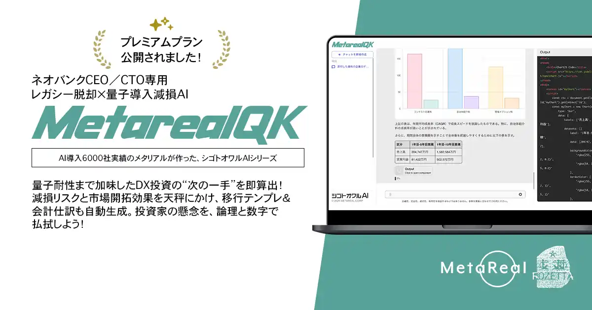 【ロゼッタ】 レガシー脱却×量子導入減損AIエージェント「Metareal Qコア(Metareal QK)」プレミアムプラン9/22提供開始