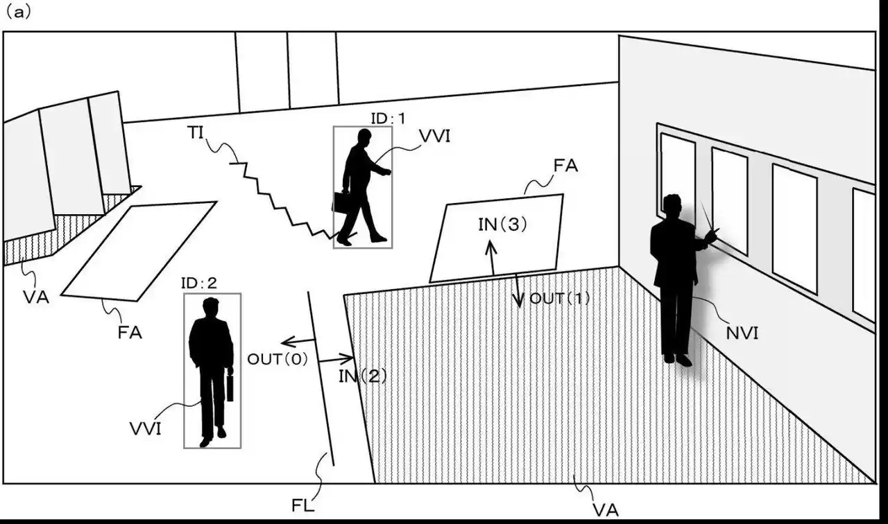 株式会社アートフリーク、 「人流管理システム、人流管理プログラム、及び人流管理方法」に関する特許を取得