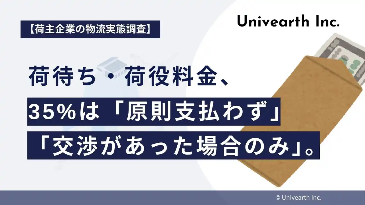 【株式会社Univearth】 【荷主企業の物流実態調査】荷待ち・荷役料金、荷主の支払い実態は？ 約半数が「支払っている」と回答も、35%は「原則支払わず」「交渉があった場合のみ」。