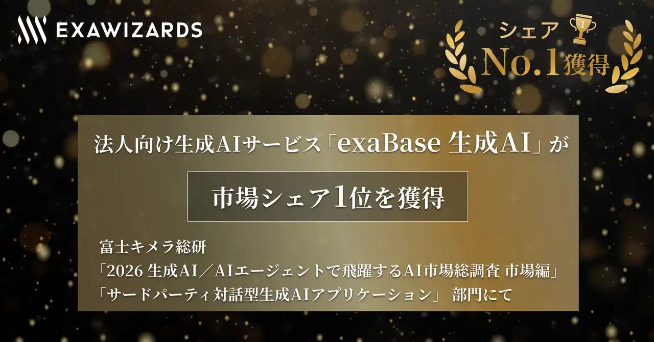 【株式会社エクサウィザーズ】 法人向け生成AIサービス「exaBase 生成AI」が市場シェア1位を獲得