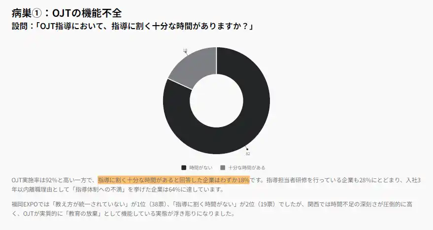 【イマジナ】1月15日(木) 大阪にて、関西企業の「4つの病巣」を治療する『共感価値の設計図』出版記念セミナーを開催