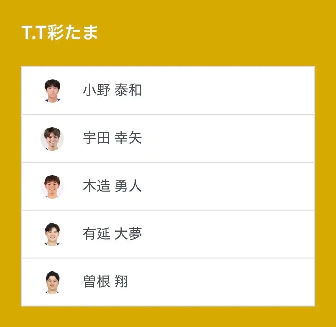 【卓球のＴリーグ】 ノジマＴリーグ 2025-2026シーズン 公式戦 2月14日(土)開催 　T.T彩たま vs 金沢ポート　ベンチ入り選手発表
