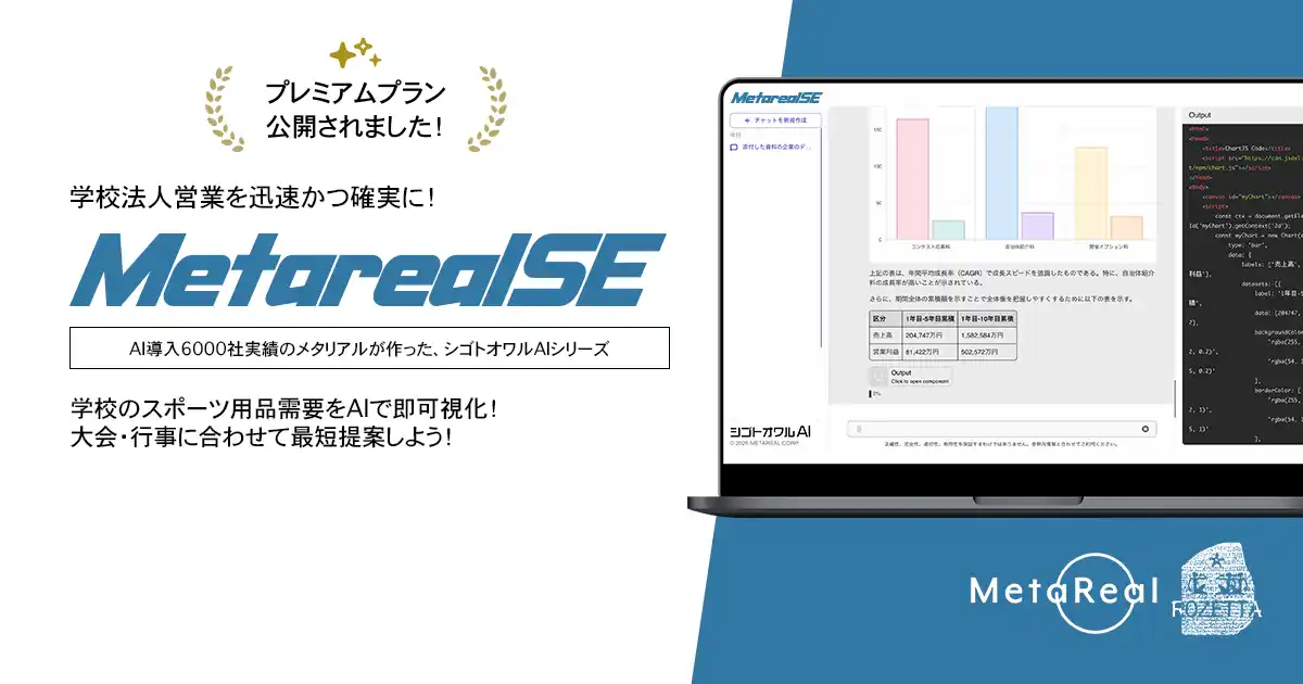 【ロゼッタ】 学校法人向けスポーツ用品需要分析AIエージェント「Metareal スポーツイクイップ(Metareal SE)」プレミアムプラン2/19提供開始