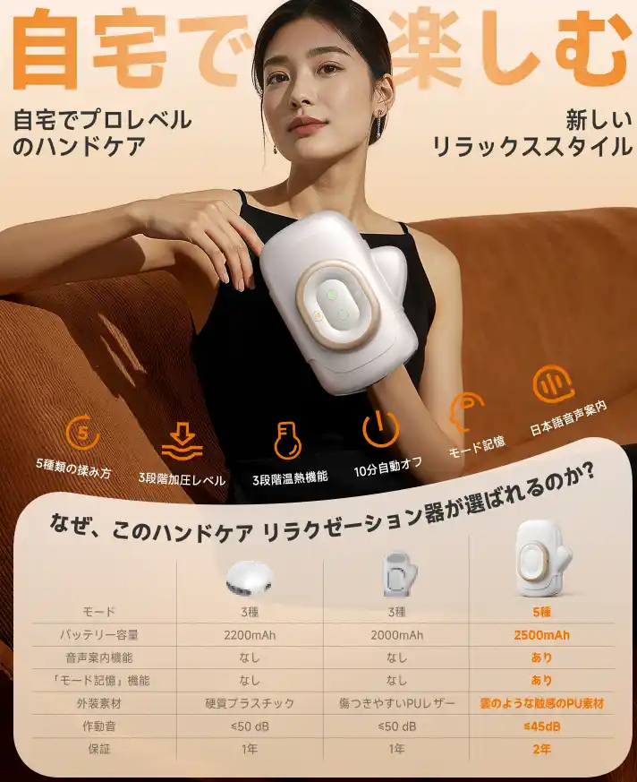 【九洋洲 Joychou 株式会社】 【KIMWOOD】クリスマス限定セール＆新製品発売手元を包み込む新ハンドケア機「KIMWOOD ハンドリラックス」が12月8日より販売開始期間限定で 55,440円 → 11,088円 の特別価格に