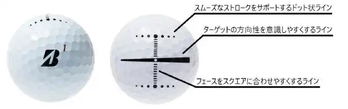 【ブリヂストンスポーツ株式会社】 ゴルフボール『TOUR B X/XS Just in Alignment』新発売