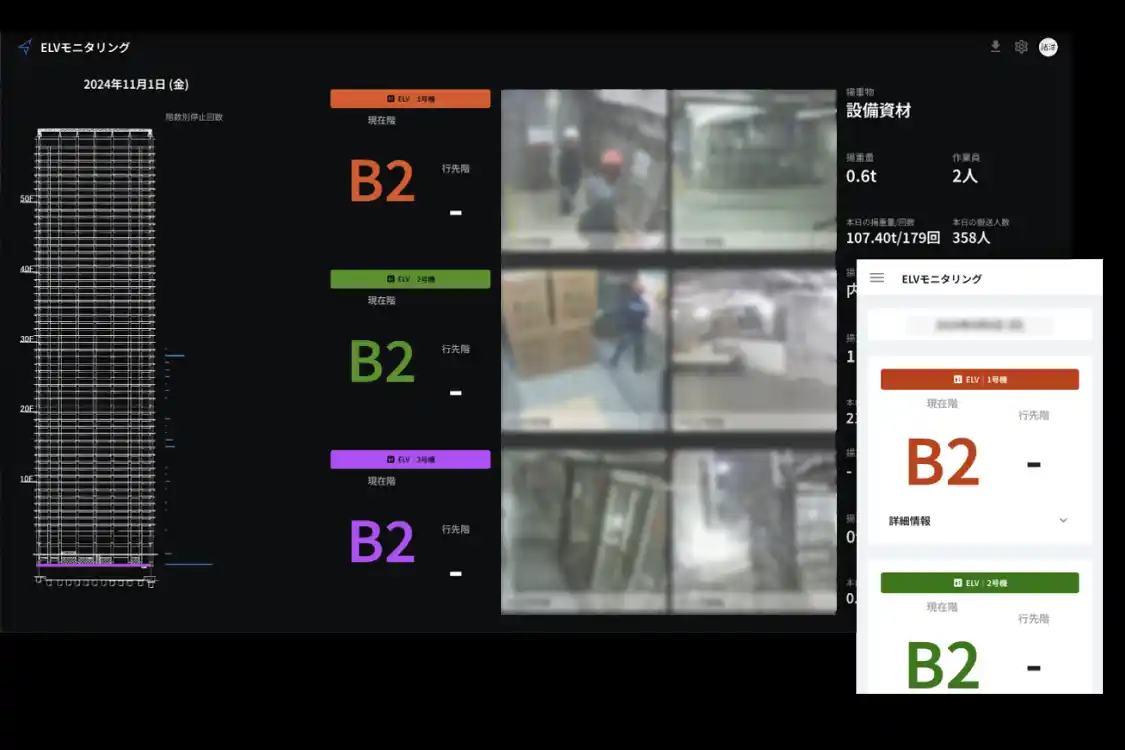 【株式会社センシンロボティクス】 五洋建設株式会社と工事用仮設エレベータの稼働状況を可視化するシステムを共同開発し、揚重効率の向上を確認