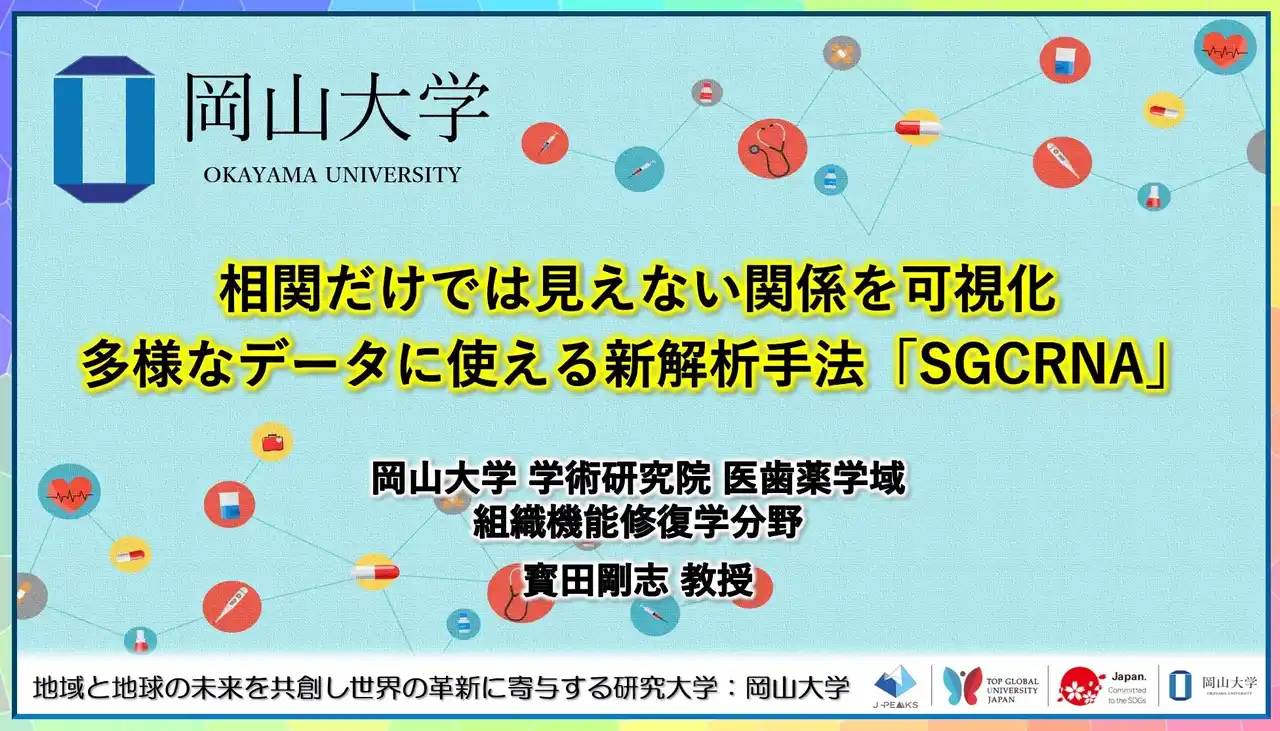 【岡山大学】相関だけでは見えない関係を可視化：多様なデータに使える新解析手法「SGCRNA」