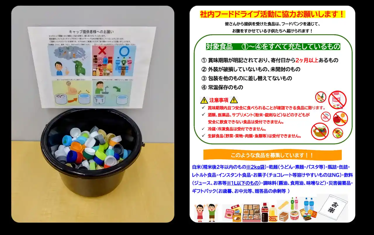 【GSI】 【第1四半期】エコキャップ・フードドライブ活動報告：ペットボトルキャップを回収、売却益で子ども食堂を運営・支援する「エコキャップ推進協会」、困窮するひとり親家庭の子どもを支援する「グッドごはん」へ寄付