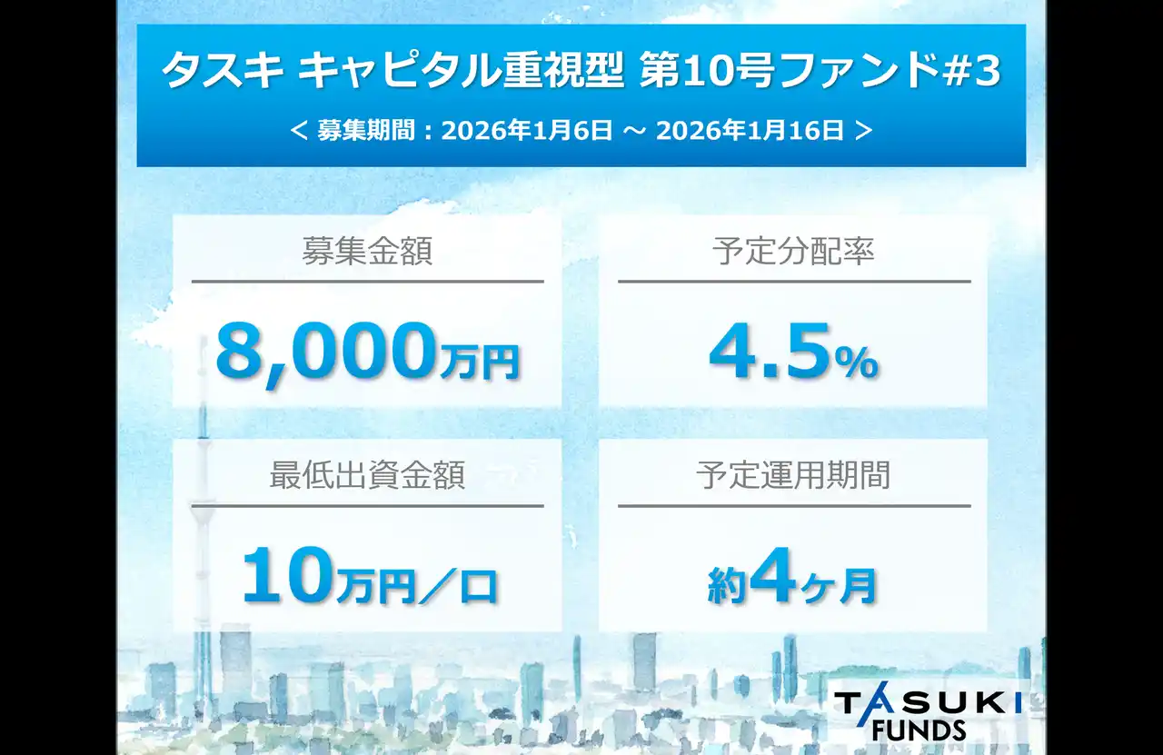 【タスキホールディングス】 不動産投資型クラウドファンディング「TASUKI FUNDS」タスキ キャピタル重視型 第10号ファンド#3の投資募集のお知らせ