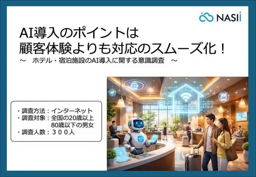 AI導入のポイントは顧客体験よりも対応のスムーズ化！ホテル・宿泊施設のAI導入に関する意識調査