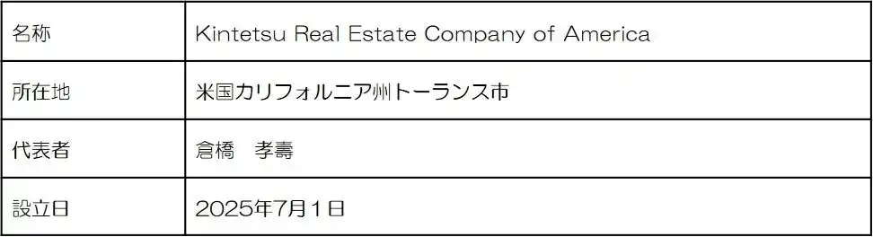【近鉄不動産株式会社】 米国現地法人「Kintetsu Real Estate Company of America」の設立について