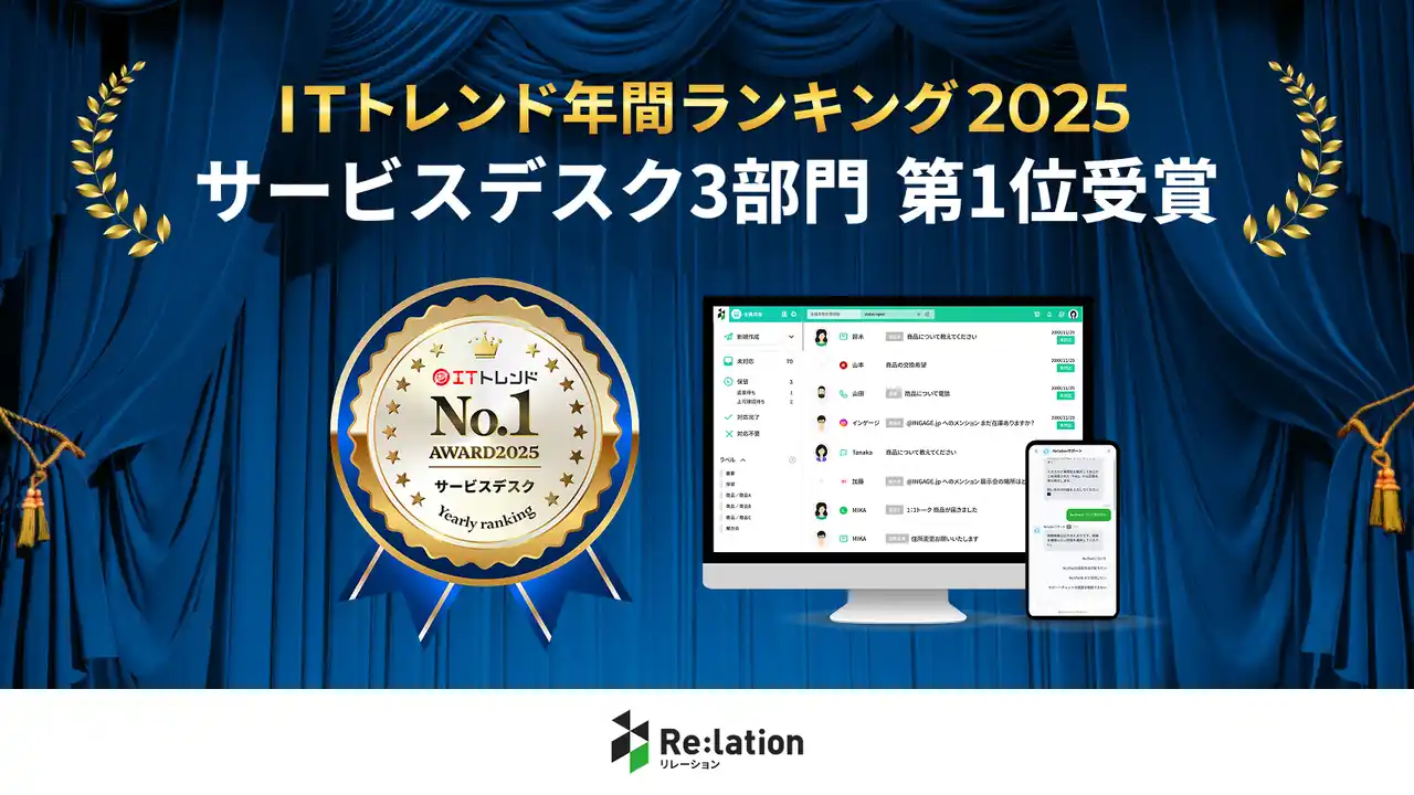【株式会社インゲージ】 導入6,000社超の『Re:lation』が「ITトレンド年間ランキング2025」3部門にて1位を獲得！