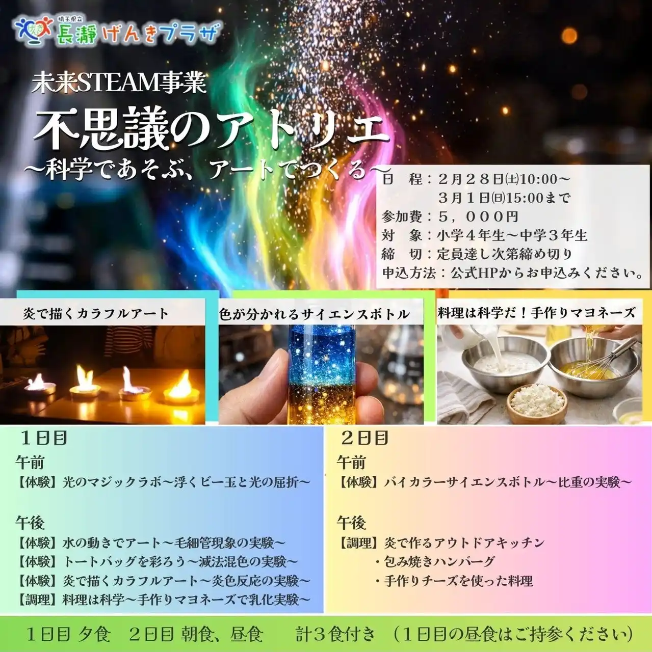【株式会社サンアメニティ】 【埼玉・長瀞】科学とアートが融合する2日間！小・中学生向けSTEAM体験キャンプ「不思議のアトリエ」開催決定