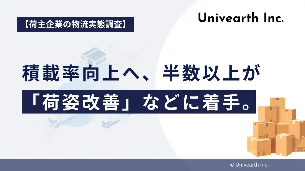 【株式会社Univearth】 【荷主企業の物流実態調査】積載率向上へ、半数以上が「荷姿改善」など現場の工夫に着手。一方「共同配送」「パレット標準化」など、業界連携を視野に入れた施策も4割超。
