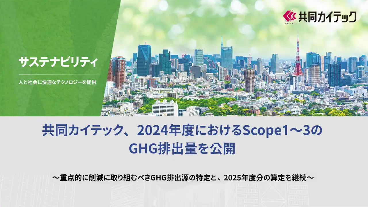 【共同カイテック株式会社】 共同カイテック、2024年度におけるScope1～3のGHG排出量を公開