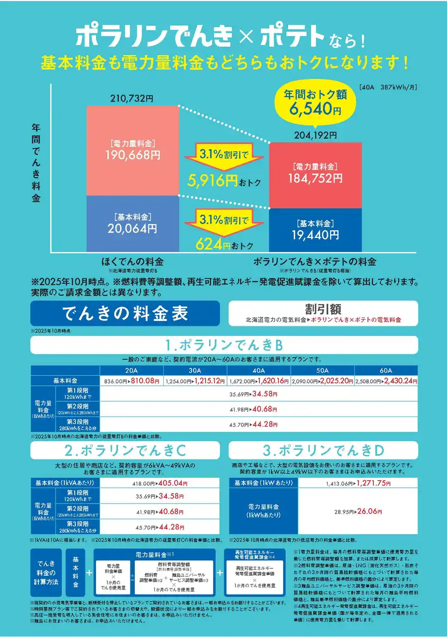 【株式会社 東急パワーサプライ】 旭川ケーブルテレビが東急パワーサプライのでんきサービス「ポラリンでんき×ポテト」の申込受付を２０２５年１０月１日より開始