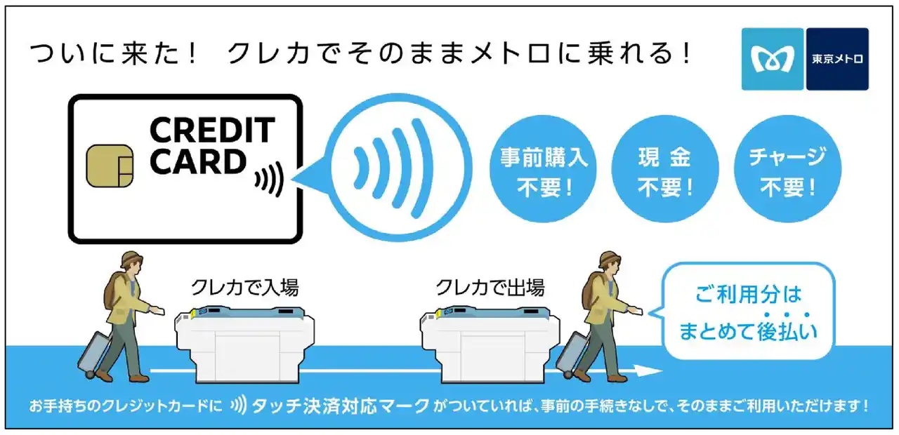 【東京メトロ】 東京メトロ全線でクレジットカード等のタッチ決済による後払い乗車サービスを2026年春に開始します