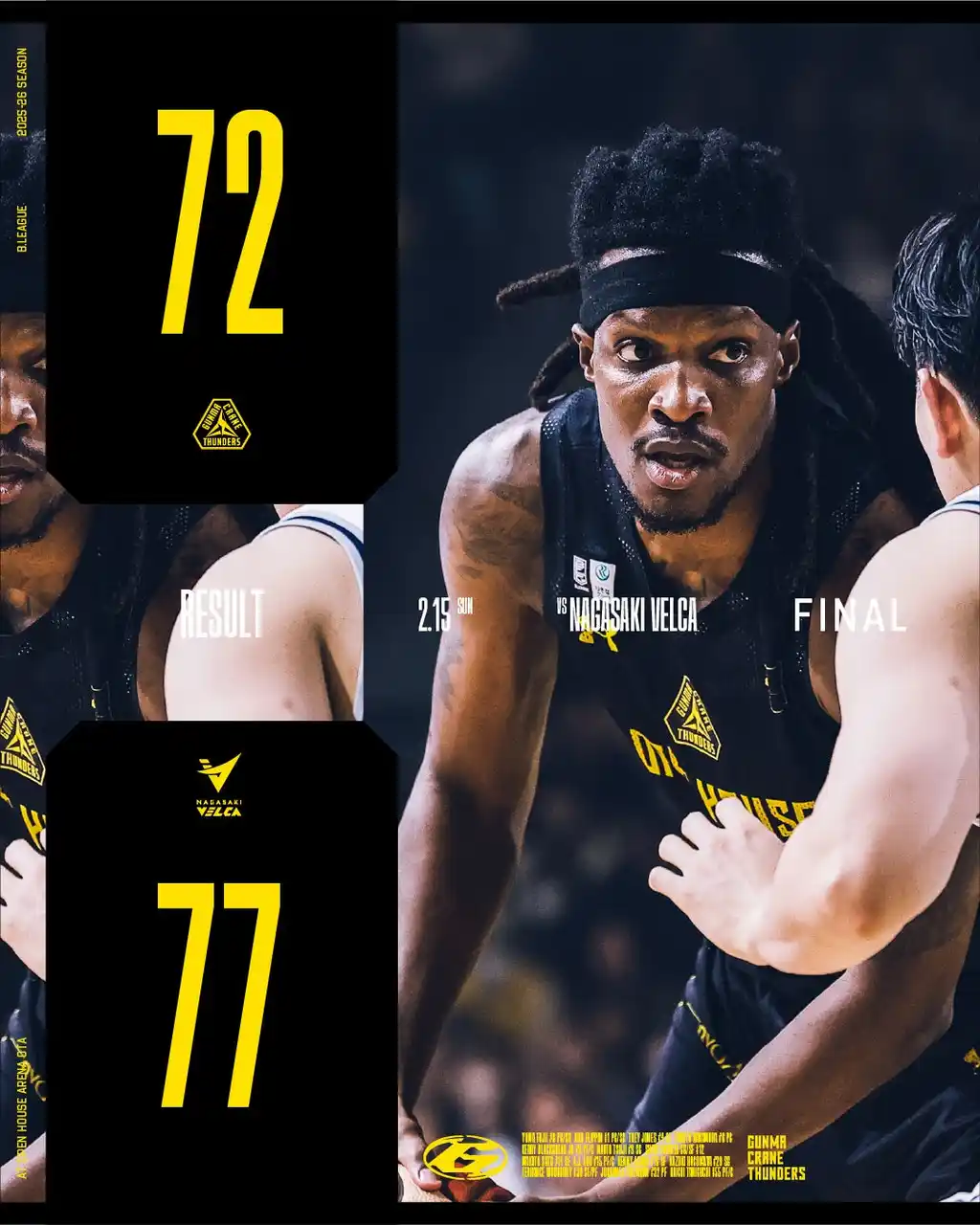 【群馬クレインサンダーズ：試合結果】2/15(日) vs 長崎ヴェルカ りそなグループ B.LEAGUE 2025-26シーズン