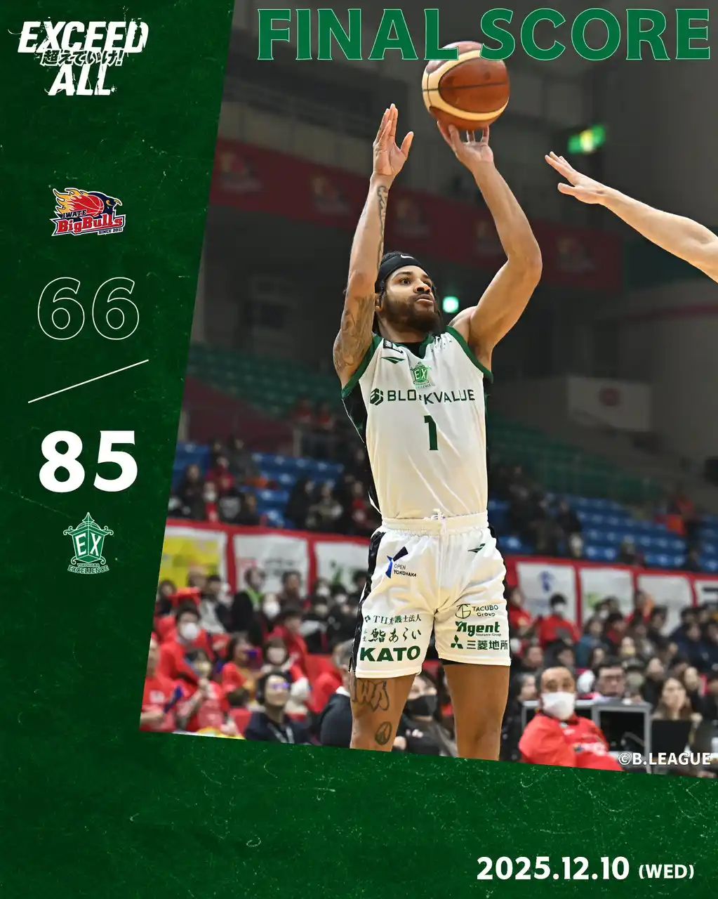 【横浜エクセレンス】全員得点を記録しアウェー岩手ビッグブルズ戦勝利！！今シーズン2度目の4連勝達成！